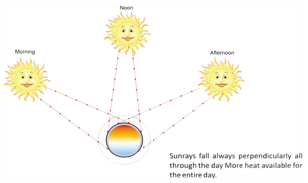 https://sraysglobal.com/wp-content/uploads/2023/02/ETC-1-1024x608.png 1024w, https://sraysglobal.com/wp-content/uploads/2023/02/ETC-1-300x178.png 300w, https://sraysglobal.com/wp-content/uploads/2023/02/ETC-1-768x456.png 768w, https://sraysglobal.com/wp-content/uploads/2023/02/ETC-1.png 1241w