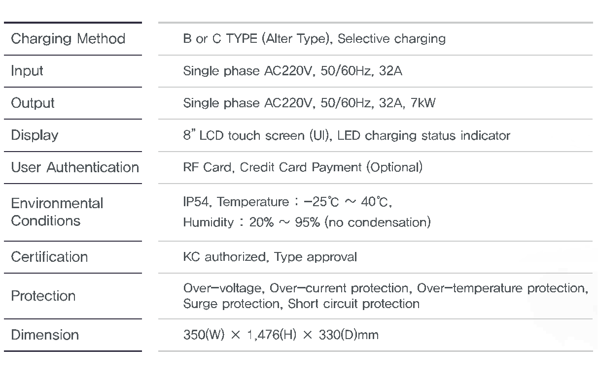 https://sraysglobal.com/wp-content/uploads/2023/02/EVImage-11.png 1213w, https://sraysglobal.com/wp-content/uploads/2023/02/EVImage-11-300x188.png 300w, https://sraysglobal.com/wp-content/uploads/2023/02/EVImage-11-1024x643.png 1024w, https://sraysglobal.com/wp-content/uploads/2023/02/EVImage-11-768x482.png 768w