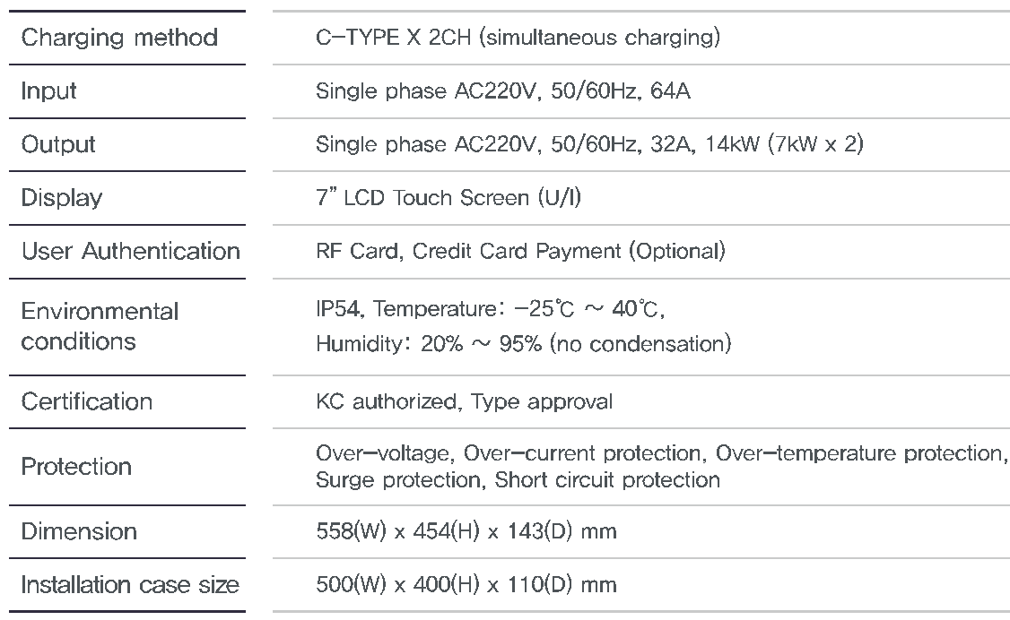 https://sraysglobal.com/wp-content/uploads/2023/02/EVImage-9.png 1126w, https://sraysglobal.com/wp-content/uploads/2023/02/EVImage-9-300x184.png 300w, https://sraysglobal.com/wp-content/uploads/2023/02/EVImage-9-1024x629.png 1024w, https://sraysglobal.com/wp-content/uploads/2023/02/EVImage-9-768x472.png 768w